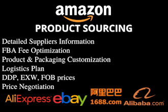 be your alibaba or 1688 product sourcing and supplier sourcing agent