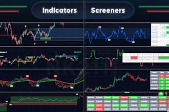 make or modify tradingview pinescript strategy or indicator