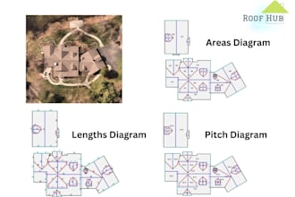 do roof measurement 1 day delivery