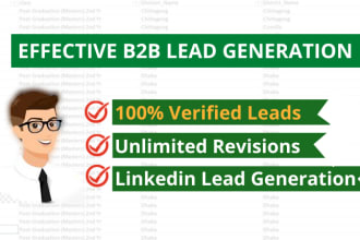 effective b2b lead generation and targeted b2b leads
