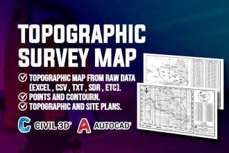 make a topographic map from raw data