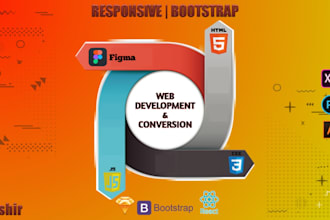 develop custom website, as full stack developer, react js developer