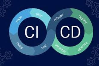 set up cicd pipeline