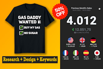 make high quality merch by amazon t shirts designs