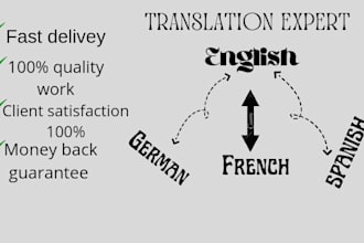 provide fastest and high quality translation service