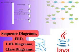 make uml, use case, class, erd, and sequence diagrams