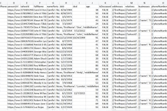 do truepeoplesearch phone number scraping