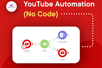 provide youtube automation app in integromat make
