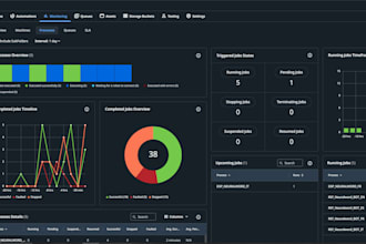 develop uipath automations, robots, and scraping services