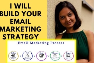 help build your email marketing strategy to grow sales