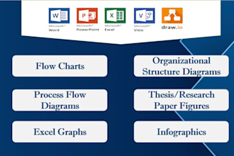 design  figures, on drawio,ms word,excel and visio