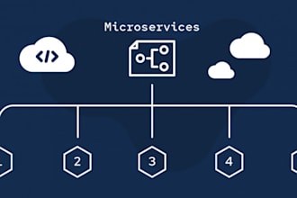 build java rest apis and microservices using spring boot