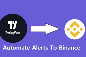 automate tradingview strategy to any platform