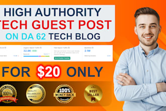publish technology guest posts on techbullion