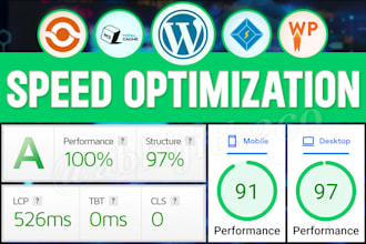increase wordpress speed optimization