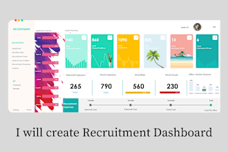 create recruitment dashboard in excel for you