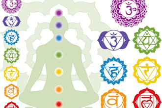 send you positive energy throughout the day