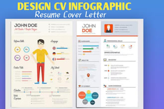 design professional cv, infographic resume, cover latter on canva