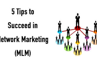 do viral organic mlm promotion MLM leads network marketing