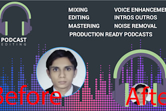edit mix and master your audio podcast to sound awesome
