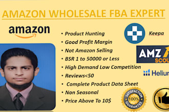 scale your amazon fba store with SEO and management