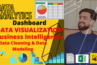 do business intelligence and data analytics project