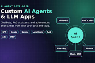 build custom ai agents, chatbots and llm automations