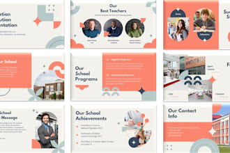 design professional and branded powerpoint presentation
