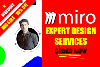 design your miro board, flowchart, process flow diagram