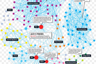 do open source intelligent osint investigation and report