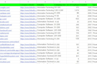 do b2b lead generation, search emails and contact info by web research