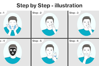 draw unique instruction manual illustration step by step