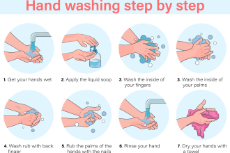 draw unique instruction manual illustration step by step