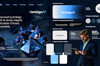 design a sales driven, professional branding kit