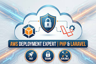 setup a secure, scalable AWS infrastructure for PHP laravel app
