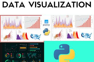 create interactive dashboards for your data in python plotly