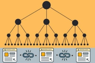 do contextual internal linking for better SEO