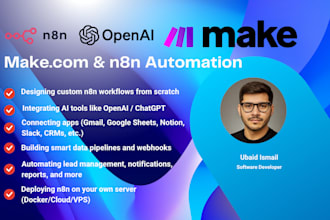 create make com automations, n8n, zapier ai automation