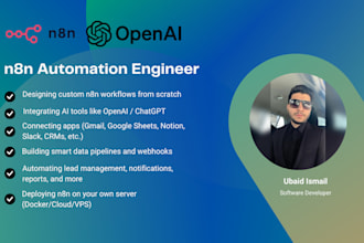 build your n8n automation workflows and API integrations