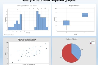 help you to write a statistical report