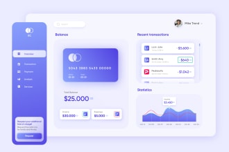 do saas, webapp dashboard UI UX design