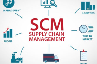 handle procurement, supply chain, and logistics tasks