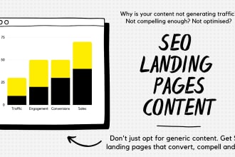 write SEO landing pages for your business to increase ROI