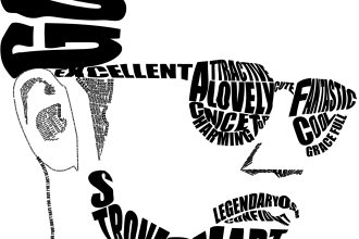 create pro epic vector word art typography portrait