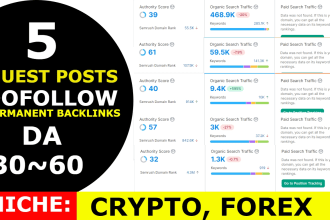 do guest posts on crypto blogs