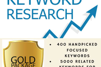 do SEO keywword research and competitor analysis