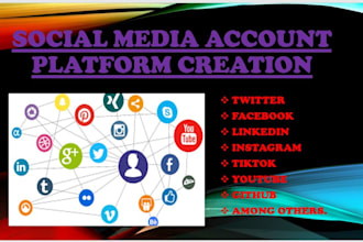 create create website design and content development