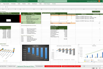making new sheet ms excel full expert formula