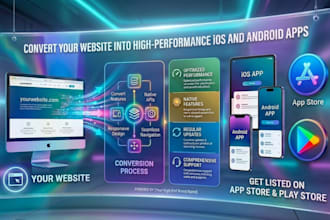 convert website to android and ios mobile app webview