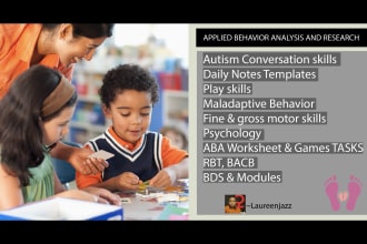do aba modules, articles and research